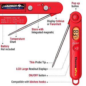 ThermoPro TP03B Digital Instant Read Meat Thermometer (Bright Red) $7.99 at Amazon.com